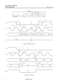 S-25C640A0I-T8T1U3 Datenblatt Seite 8