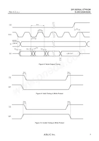 S-25C640A0I-T8T1U3 Datasheet Pagina 9