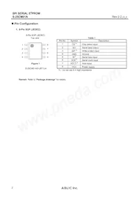 S-25CM01A0I-J8T1U4 Datasheet Pagina 2