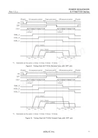 S-77101A02-T8T1U4 Datasheet Pagina 11