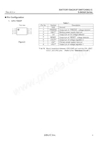 S-8424AAKFT-TB-G Datenblatt Seite 5