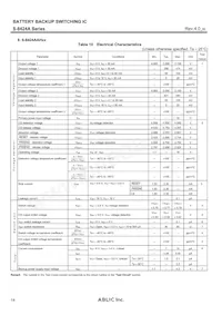 S-8424AAKFT-TB-G Datasheet Page 14