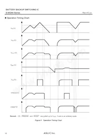 S-8424AAKFT-TB-G Datasheet Page 18