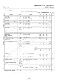 S-8425AAAFT-TBG Datenblatt Seite 13