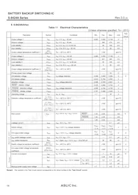 S-8425AAAFT-TBG Datenblatt Seite 14