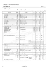 S-8425AAAFT-TBG Datenblatt Seite 16