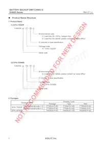 S-8425AAAPA-TFG Datasheet Pagina 2