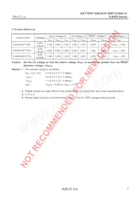 S-8425AAAPA-TFG Datasheet Pagina 3