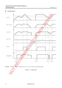 S-8425AAAPA-TFG Datasheet Pagina 10