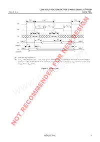 S-93L76AD0I-T8T1G Datasheet Pagina 9