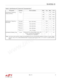 SI4362-C2A-GM Datasheet Page 5