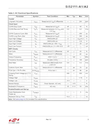 SI52111-A2-GTR Datenblatt Seite 5