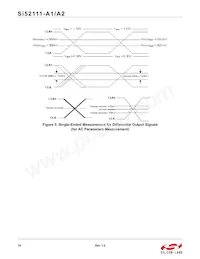 SI52111-A2-GTR Datasheet Pagina 10