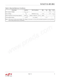 SI52112-B6-GM2R Datasheet Pagina 5