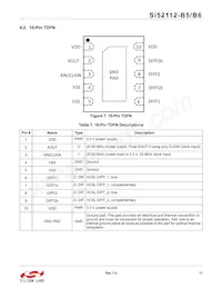 SI52112-B6-GM2R Datasheet Pagina 11