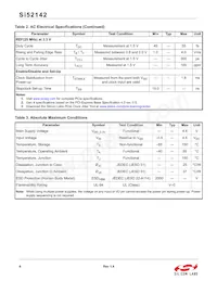 SI52142-A01AGM Datasheet Pagina 6