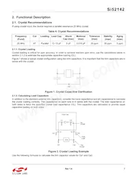 SI52142-A01AGM Datasheet Page 7