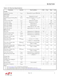 SI52144-A01AGM Datasheet Page 5