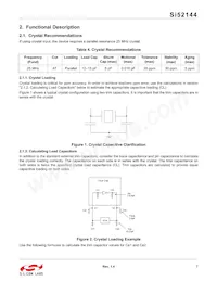 SI52144-A01AGM Datasheet Pagina 7