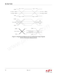 SI52144-A01AGM Datasheet Pagina 10