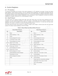 SI52144-A01AGM Datasheet Pagina 11