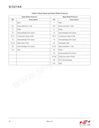 SI52144-A01AGM Datasheet Pagina 12