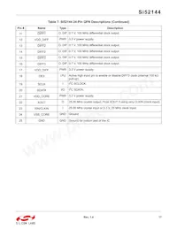 SI52144-A01AGM Datasheet Pagina 17