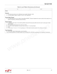 SI52144-A01AGM Datasheet Pagina 21