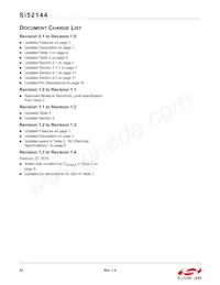 SI52144-A01AGM Datasheet Pagina 22