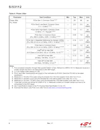 SI53112-A00AGMR Datasheet Page 6