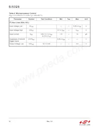 SI5328B-C-GMR Datasheet Page 12