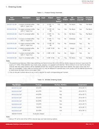 SI53302-B00005-GM數據表 頁面 2