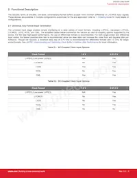 SI53302-B00005-GM Datasheet Page 5