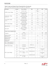 SI5330J-B00223-GM Datasheet Page 6