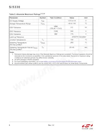 SI5330J-B00223-GM Datenblatt Seite 8