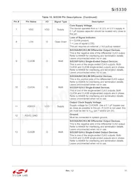 SI5330J-B00223-GM Datasheet Pagina 11