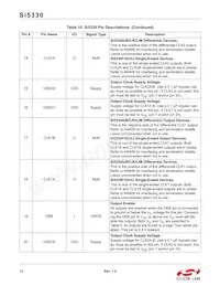 SI5330J-B00223-GM Datenblatt Seite 12