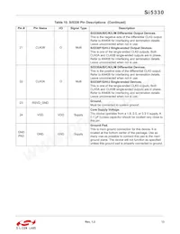 SI5330J-B00223-GM Datenblatt Seite 13