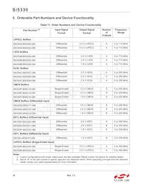 SI5330J-B00223-GM Datenblatt Seite 14