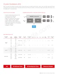 SL2309NZSI-1T Datasheet Pagina 3