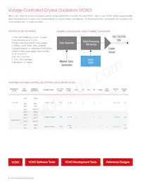 SL2309NZSI-1T Datasheet Pagina 4