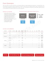 SL2309NZSI-1T Datenblatt Seite 5