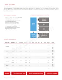 SL2309NZSI-1T Datasheet Pagina 6