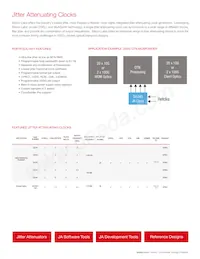 SL2309NZSI-1T Datasheet Pagina 7