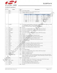 SL28PCIE14ALIT數據表 頁面 2