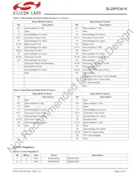 SL28PCIE14ALIT Datasheet Pagina 4