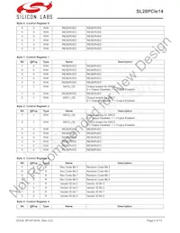 SL28PCIE14ALIT Datasheet Pagina 5