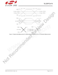 SL28PCIE14ALIT Datasheet Pagina 10