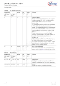 SLB9665XQ20FW560XUMA2 Datenblatt Seite 11