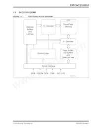 SST26VF016BEUI-104I/SN數據表 頁面 3